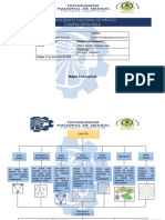 Árboles Matematicas Discretas