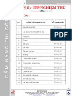 ITP Nghiem Thu - Cotecons