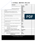 ETIKA BISNIS ISLAM DAN PENGEMBANGANNYA