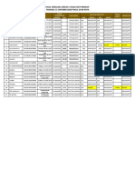 PKM - 31.10.2020 Hasil Serologi Sarcov-2