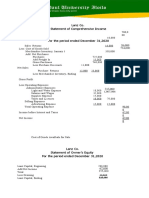 Lanz Co. Statement of Comprehensive Income