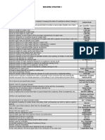 Refresher Note BLDG Utilities PDF
