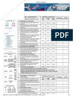 SKPMG2 2020 PDF