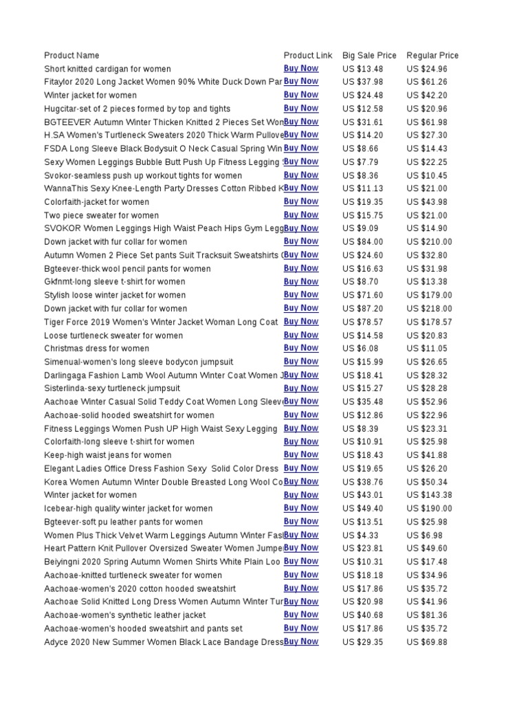2020 AliExpress Black Friday Leaked Secret List (Super Discount), PDF, Panties