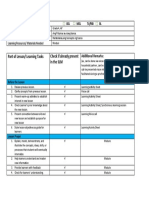 Lesson 2 Activity 4: Learning Task: of Lesson/ Learning Tasks Check If Already Present in The SLM