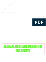 Pertemuaan Ke 9 Mo Rencana Produksi PDF
