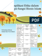 Implikasi Etika Dalam Fungsi-Fungsi Bisnis Islam PDF