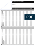 form report 