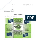 Financial Analysis: Impact On Investment Decisions: Group Name: Boysoverflowers Section: Cbet-01-502A Members