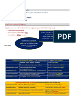 Schemapredicativi 3