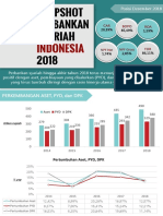 Snapshot Perbankan Syariah Posisi Desember 2018 - 2