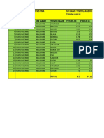 Isr Plan Townwise Jan11