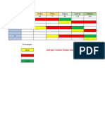 Jadwal Fermentor 1 2 3