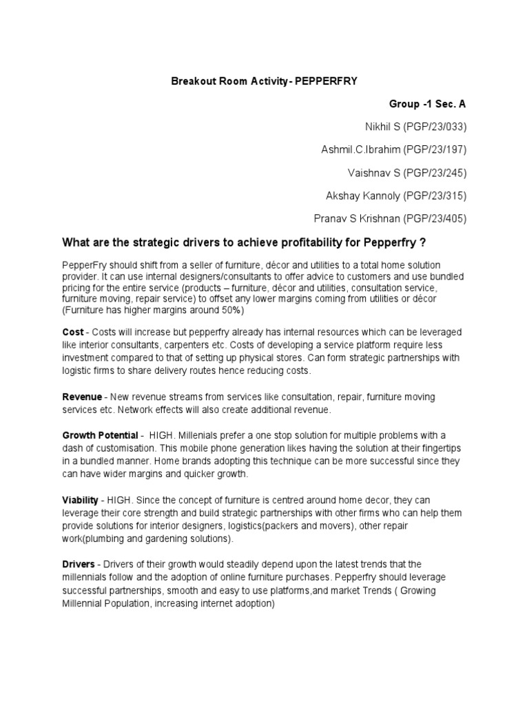 What Are The Strategic Drivers To Achieve Profitability For Pepperfry