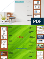 Digital Libary Instrumentation