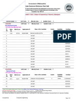 Government Maharashtra Provisional Allotment CAP Round-II