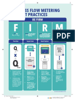 MASS FLOW METERING BEST PRACTICES