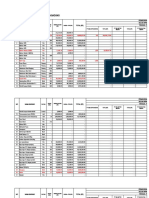 Stock Harian Apd Tanggal 21 April 2020 Upt Instalasi Farmasi Kabupaten Badung