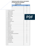 DAFTAR PESANAN BAJU BATIK