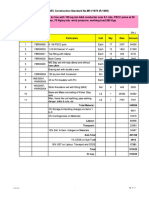 33 KV OH Line TSSPDCL PDF