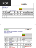 N14673.2 - Contract Clause Logbook