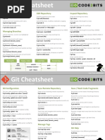 Git Cheatsheet: Inspect Repository Edit Repository Create A Repository