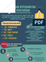 Asuhan Keperawatan Kehilangan