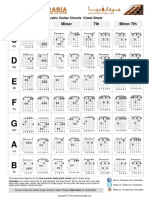 Arabic Guitar Chords Cheat Sheet