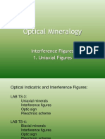 Kuliah 5.2 - Uniaxial Figures