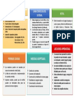 Trasantiago PDF