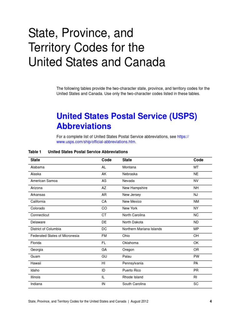 State, Province, and Territory Codes For The United States and Canada