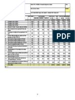 Orçamento Aterramento e SPDA