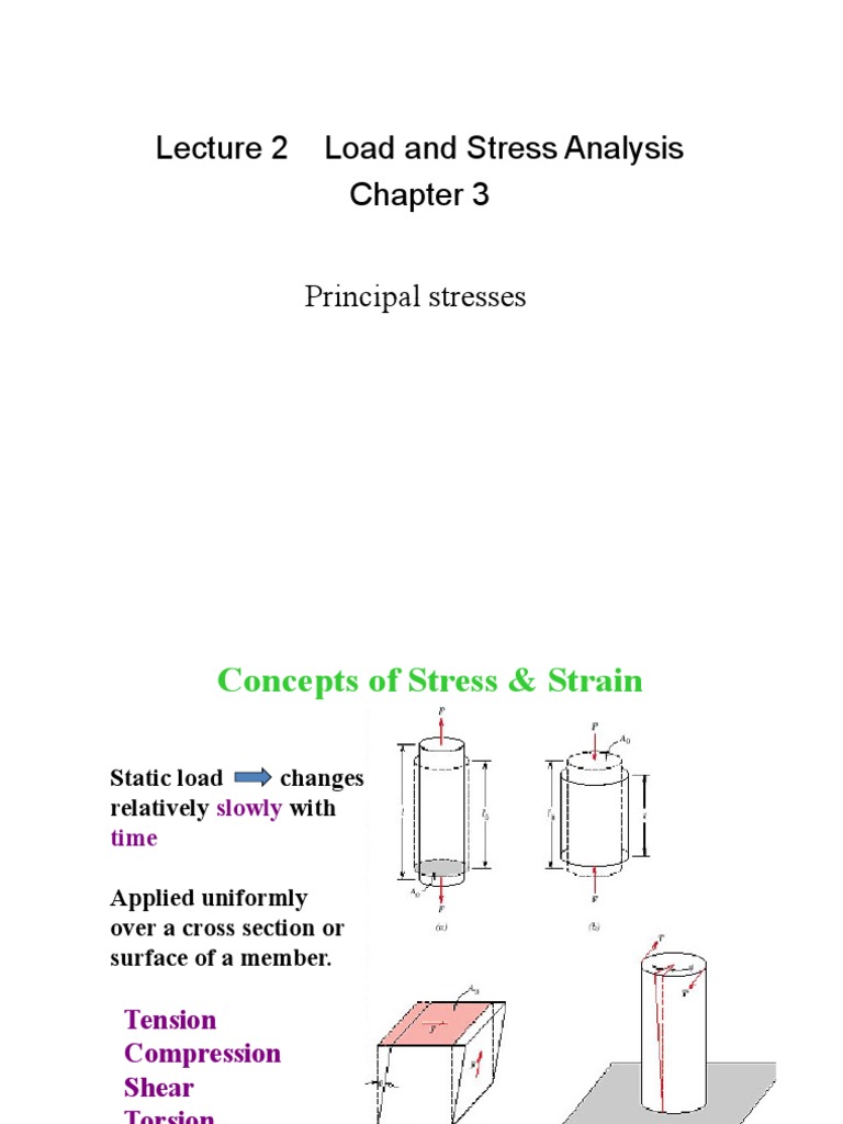 Lecture 2 Load and Stress Analysis Principal Stresses Principal ...