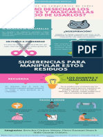 Infografia Residuos de La Pandemia