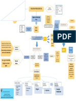 Mapa Presocratico PDF