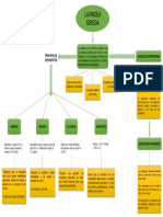 Mapa Paidea Griega PDF