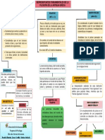 Mapa Representantes A.G PDF