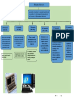 Mapa 2 I