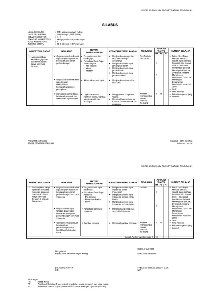 Seni Budaya Silabus Smk Kelas X Guru Galeri