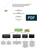 Psicologia Del Desarrollo