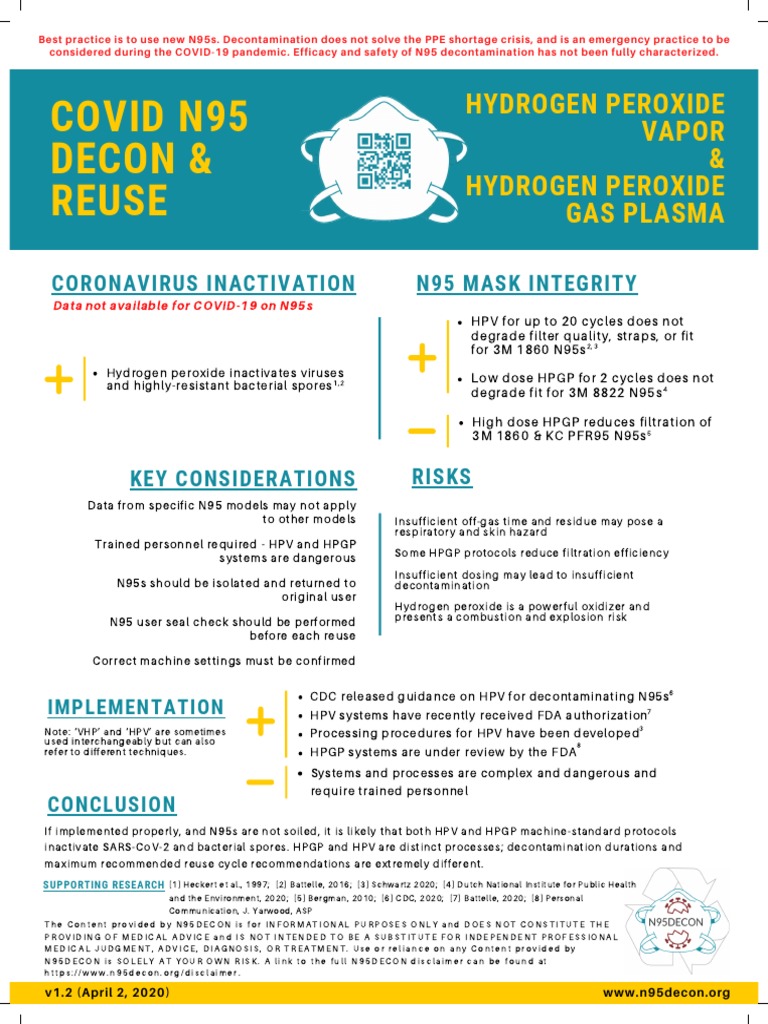 N95 Decontamination Methods and Risks | PDF | Public Health | Retrovirus
