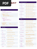 CSS Cheat Sheet | PDF | Cascading Style Sheets | Graphic Design