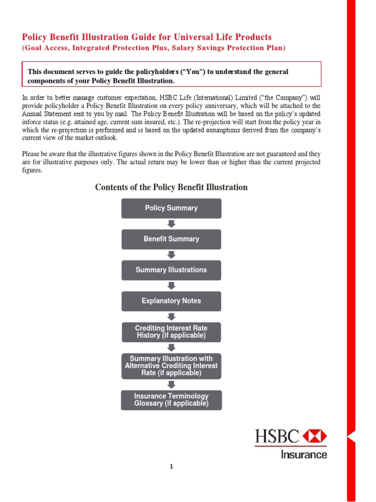 Universal Life Policy Illustration Guide | PDF | Insurance | Interest Rates