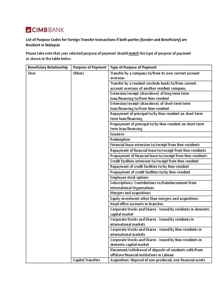 List of Purpose Codes For Foreign Transfer Transactions | PDF | Loans ...