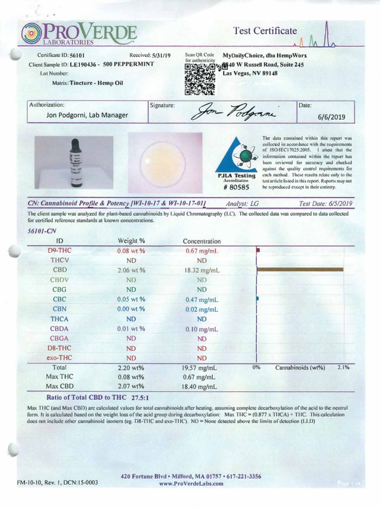 Test Certificate: I!l - .1 ,:DL!L | PDF | Pharmacognosy | Psychoactive ...