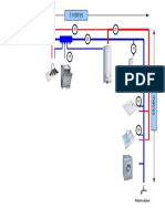 Schema PDF