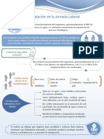 Hidratación en La Jornada Laboral