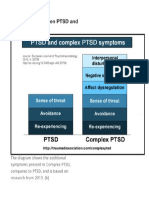 PTSTD versus Complex PTSD