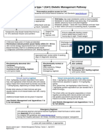 Glutaric Aciduria Type 1 (GA1) Dietetic Management Pathway