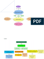 Unidad 2-3-4-5 (Deontologia)